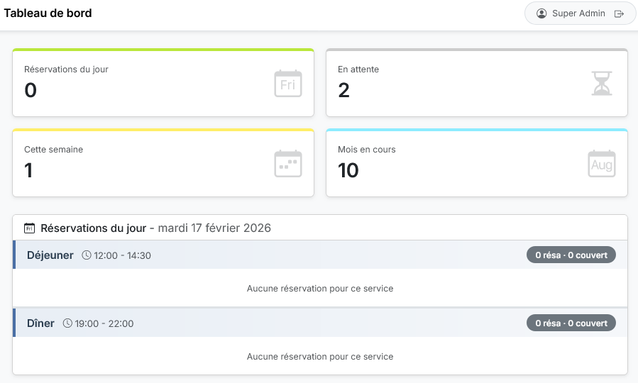 Réservations 4